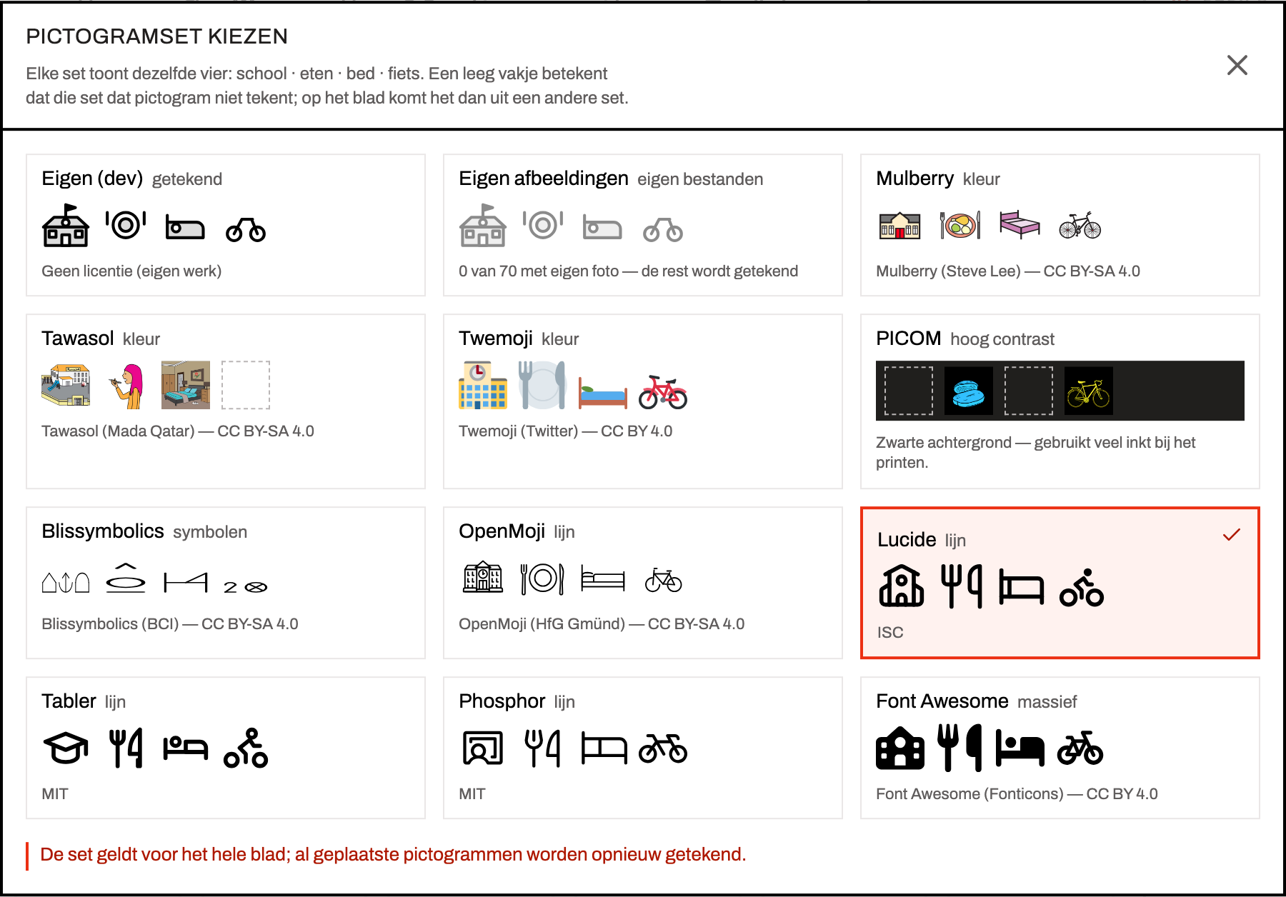 Het overzicht met twaalf pictogramsets naast elkaar, elk met vier dezelfde pictogrammen